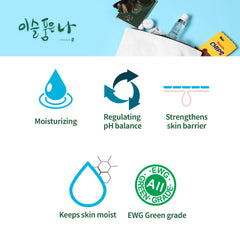 Product packaging with icons and text on a white background