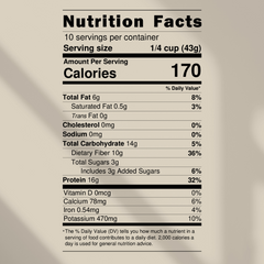 Nutrition facts label on a beige background