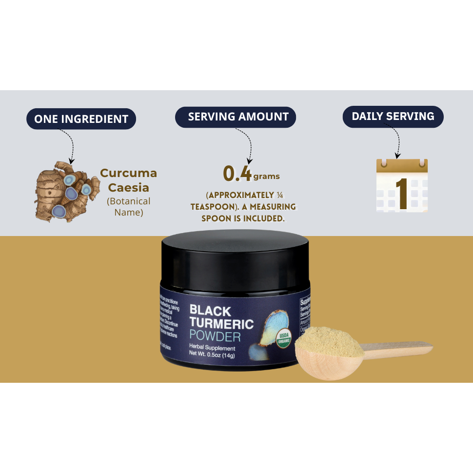 Black Turmeric Power Bundle — Capsules + Powder by New Universe Food