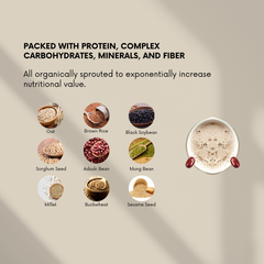 Nutritional benefits of NUF Organic Sprouted Ancient Grain & Bean Blend  with text on a beige background