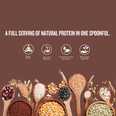 Wooden spoons with various beans and grains on a brown background with text about natural protein.