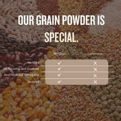 Ancient Grain & Bean Blend