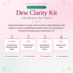 Kit 1: LikeDew Clarity with Lotion