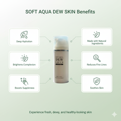 Skincare product with 'Soft Aqua Dew Skin' benefits on a light green background