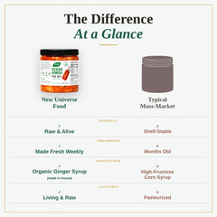 Vegan Kimchi – No Fish Sauce, No MSG | New Universe Food