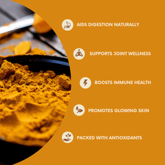 Turmeric powder with health benefits listed on an orange background