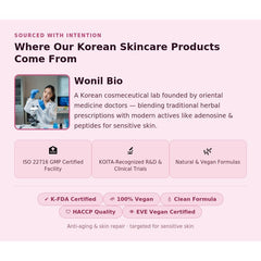 Kit 1: LikeDew Clarity with Lotion